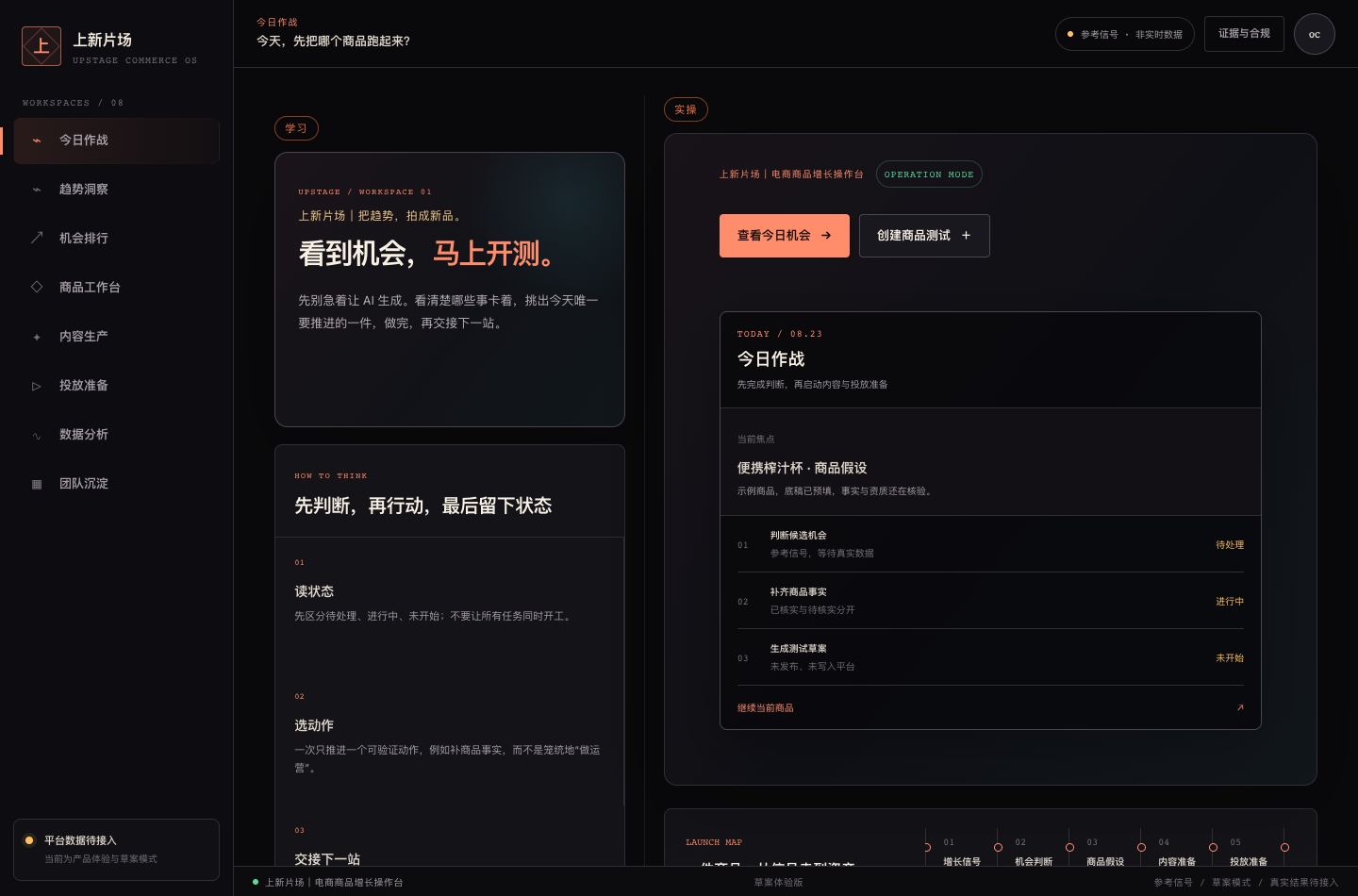 OfferCome 电商商品增长操作台的实际页面截图